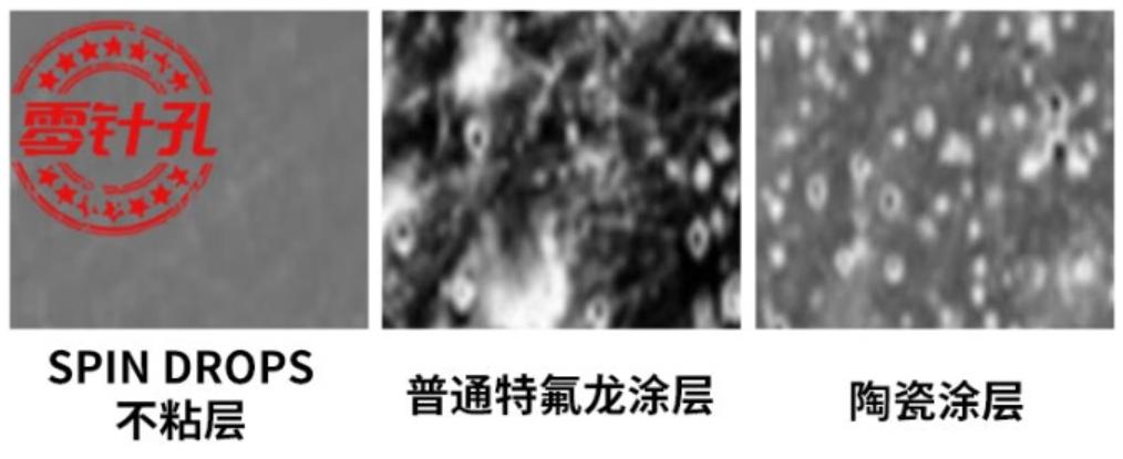 金刚钛麦饭石不粘锅,不粘锅的铸铁锅