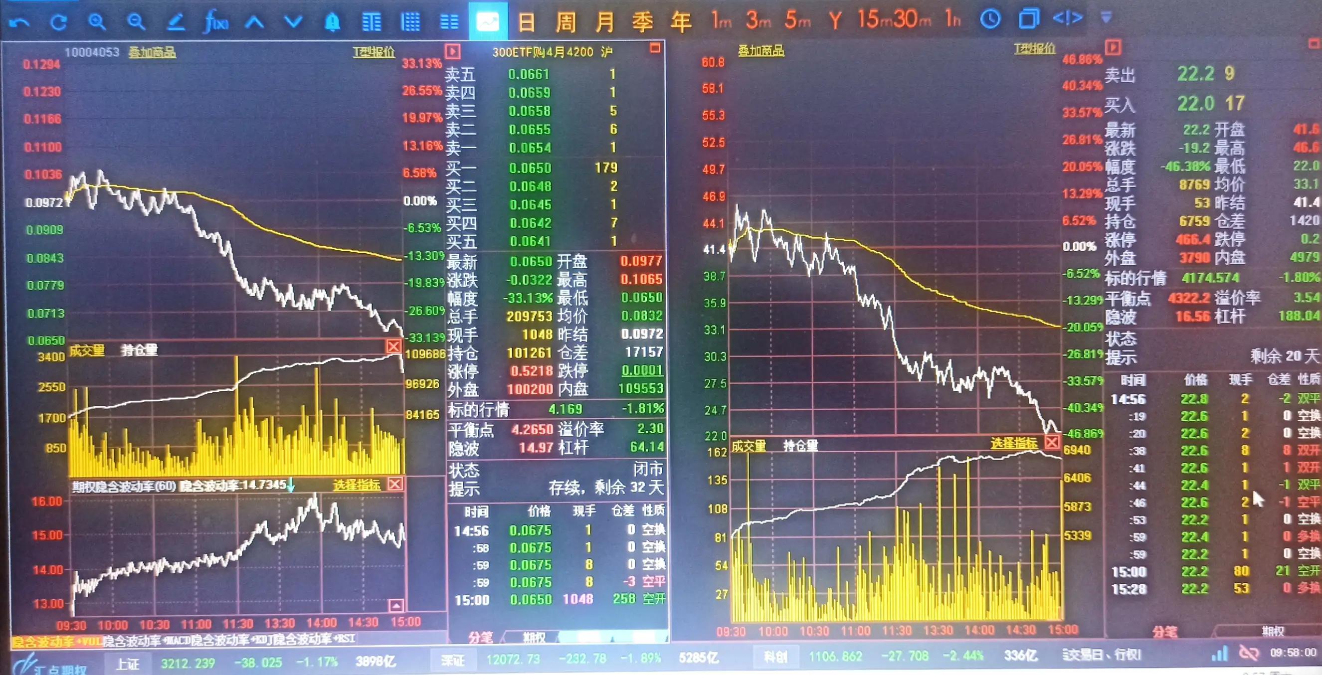 怎样遵守期货交易纪律,交易系统交易纪律怎么执行