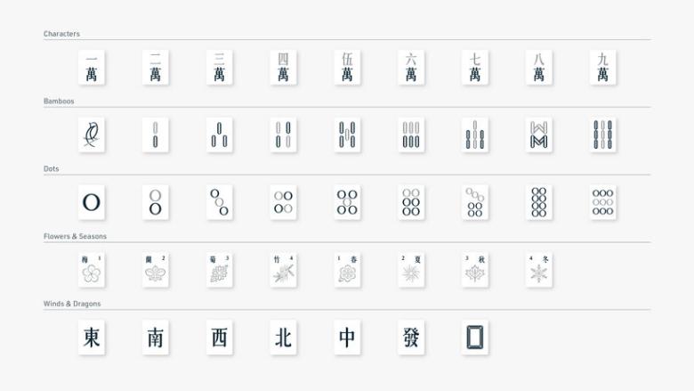 重新设计麻将图案,家庭麻将房设计