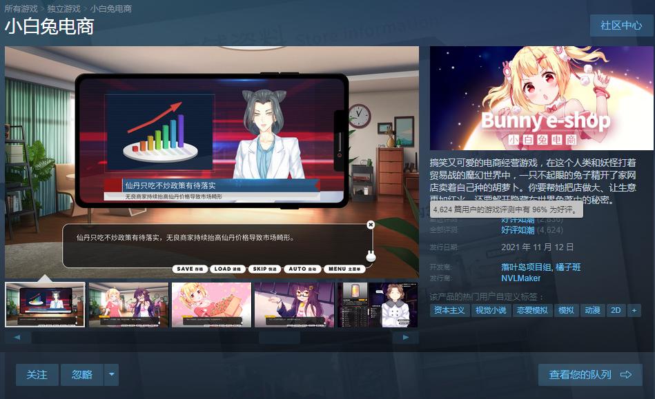 小白兔电商解读,小白兔电商是什么