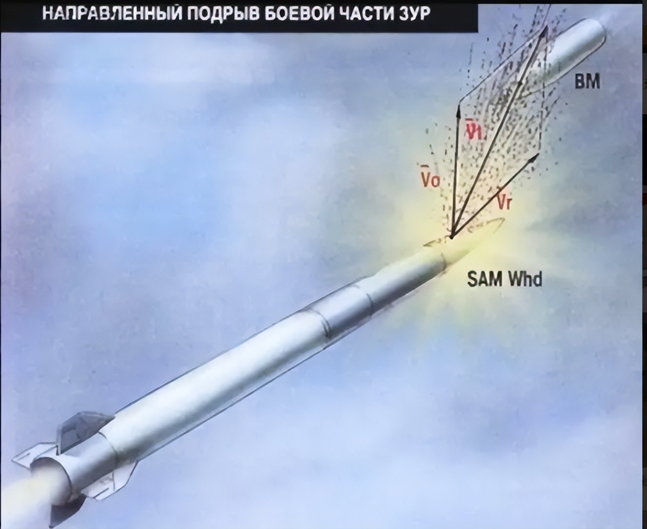 红警2利比亚防空炮怎么玩,红警2哪个版本有核能防空炮