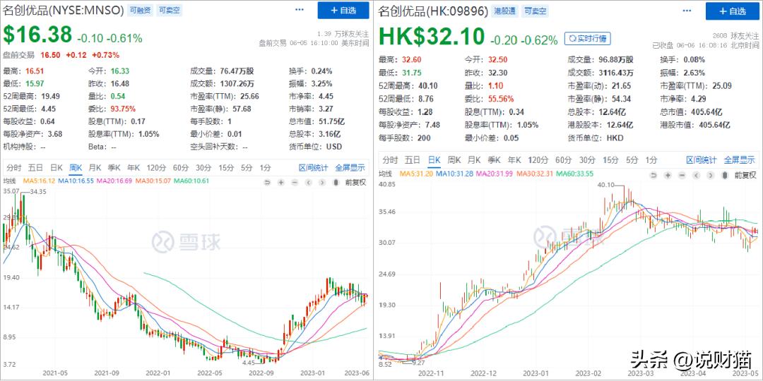 擦边日货开“十元店”,竟做成广州第10富豪