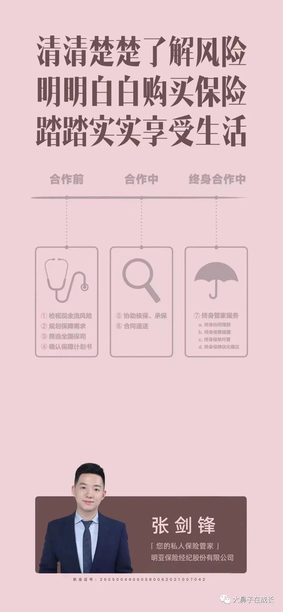 孕中险,孕期保险及胎儿保险