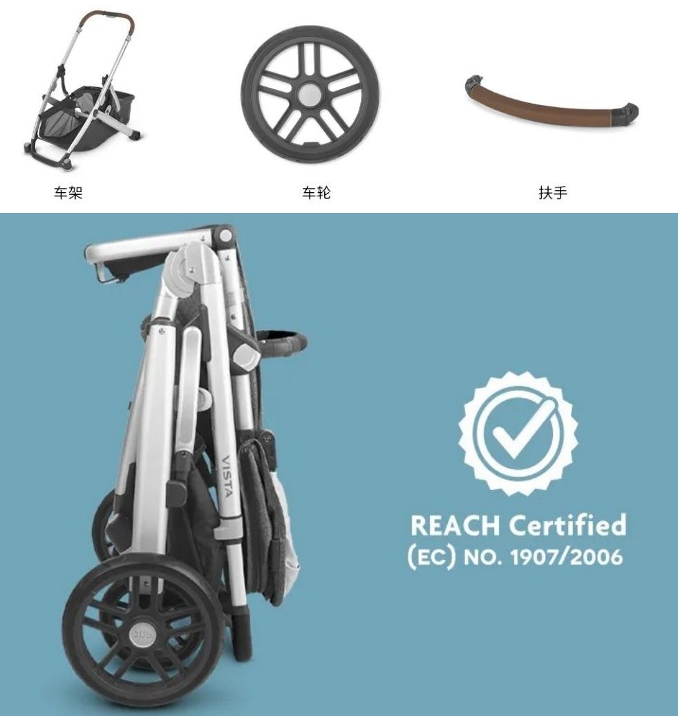 婴儿车怎么选性价比高,婴儿车什么牌子最好用