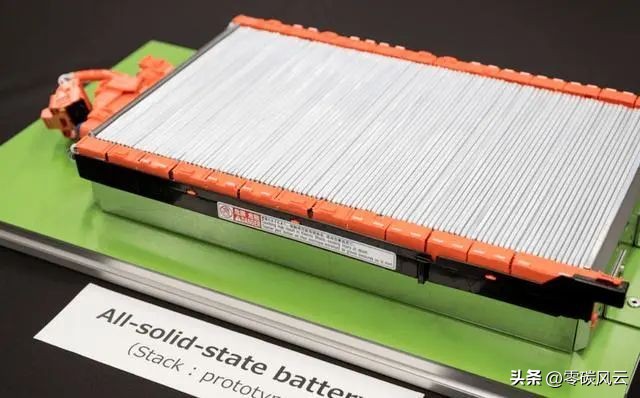 固态电池哪家产品推出最快,固态电池抢占风口