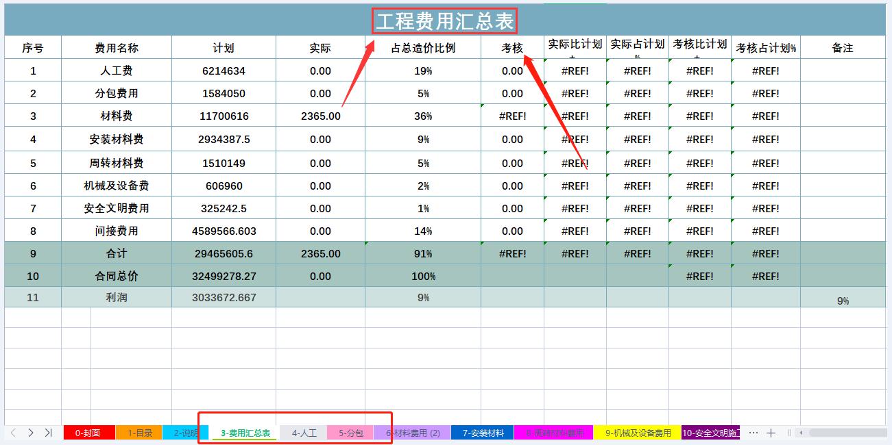 工程造价成本核算怎么做,建筑工程造价成本核算视频