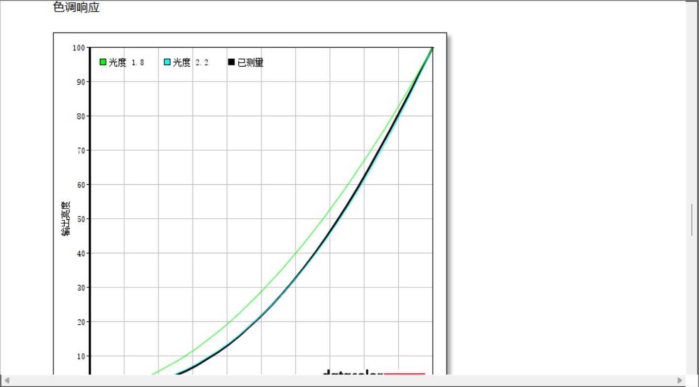hkcpg27p5u璇勬祴,hkcp272upro璇勬祴瑙嗛