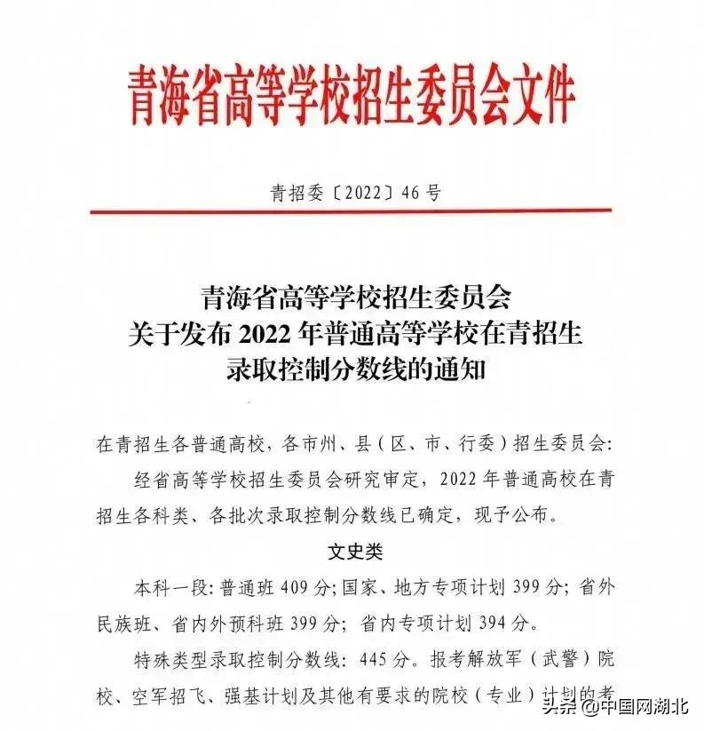 2022沭阳高考文科生分数线多少,广东高考录取分数线一览表2022