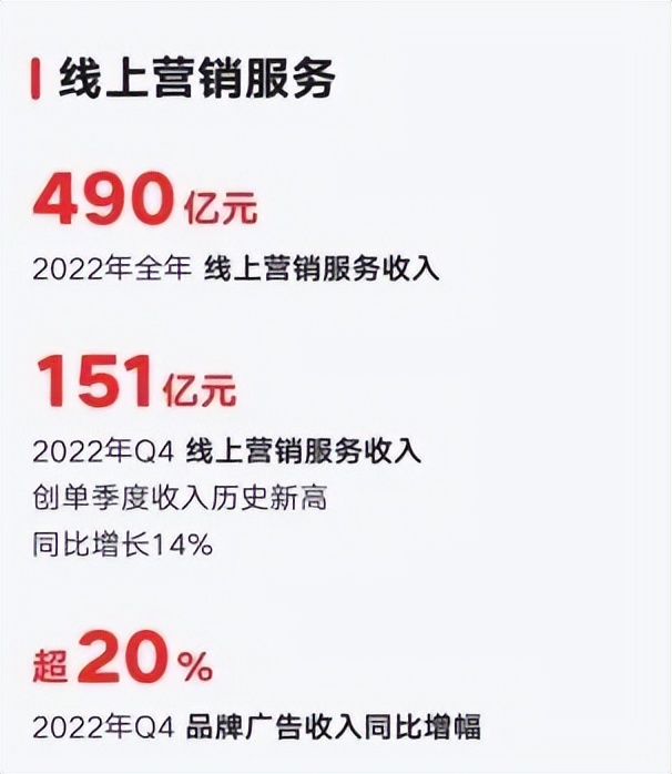 b站视频下方的up主推荐广告,b站up主接一单广告能赚多少