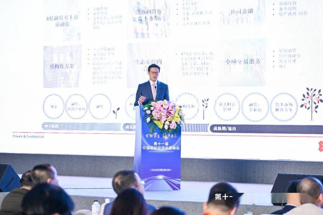 中国股权投资公司峰会,中国股权投资年度论坛