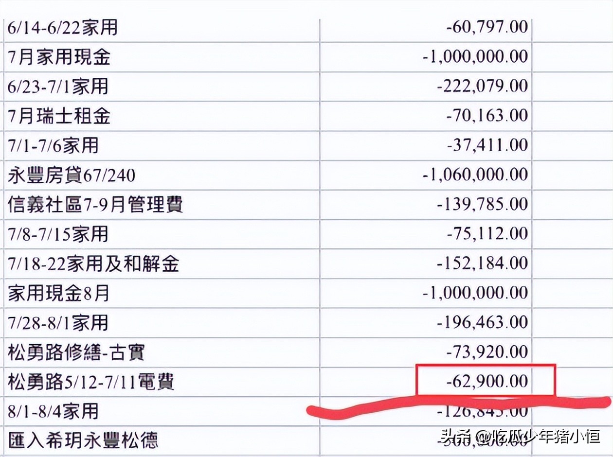 具俊晔给大s买床垫了吗,大s工作室辟谣具俊晔被遣返