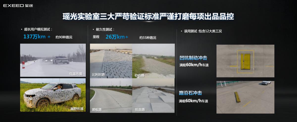 星途瑶光飞鱼版四驱优享底盘解析,舒适性能车底盘