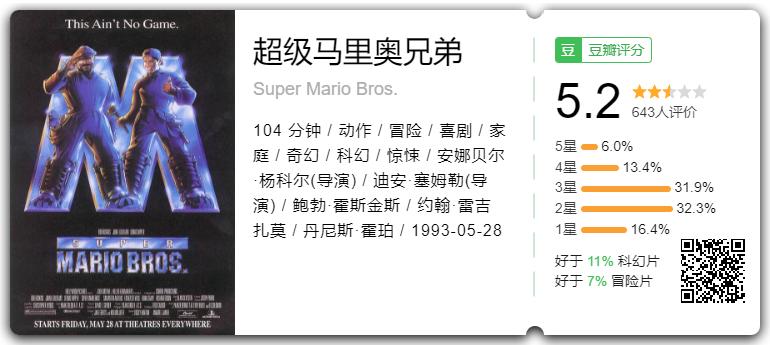 又爽又嗨，今年最快乐的电影来了，没有之一