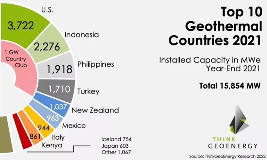 热管技术发展趋势,中科院突破了世界性的技术难题