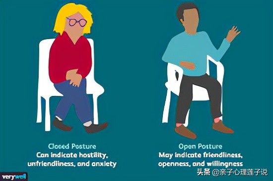 25条微表情教你一眼看透人心,微表情洞察人心在线阅读