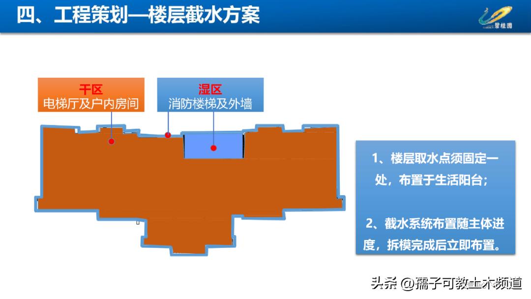 建筑工程工艺工法讲解,建筑工程施工工艺与管理论证