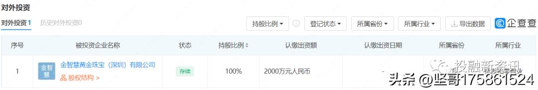 深圳健康智慧公司运营国控康源涉嫌传销！总裁级别月收入可百万？