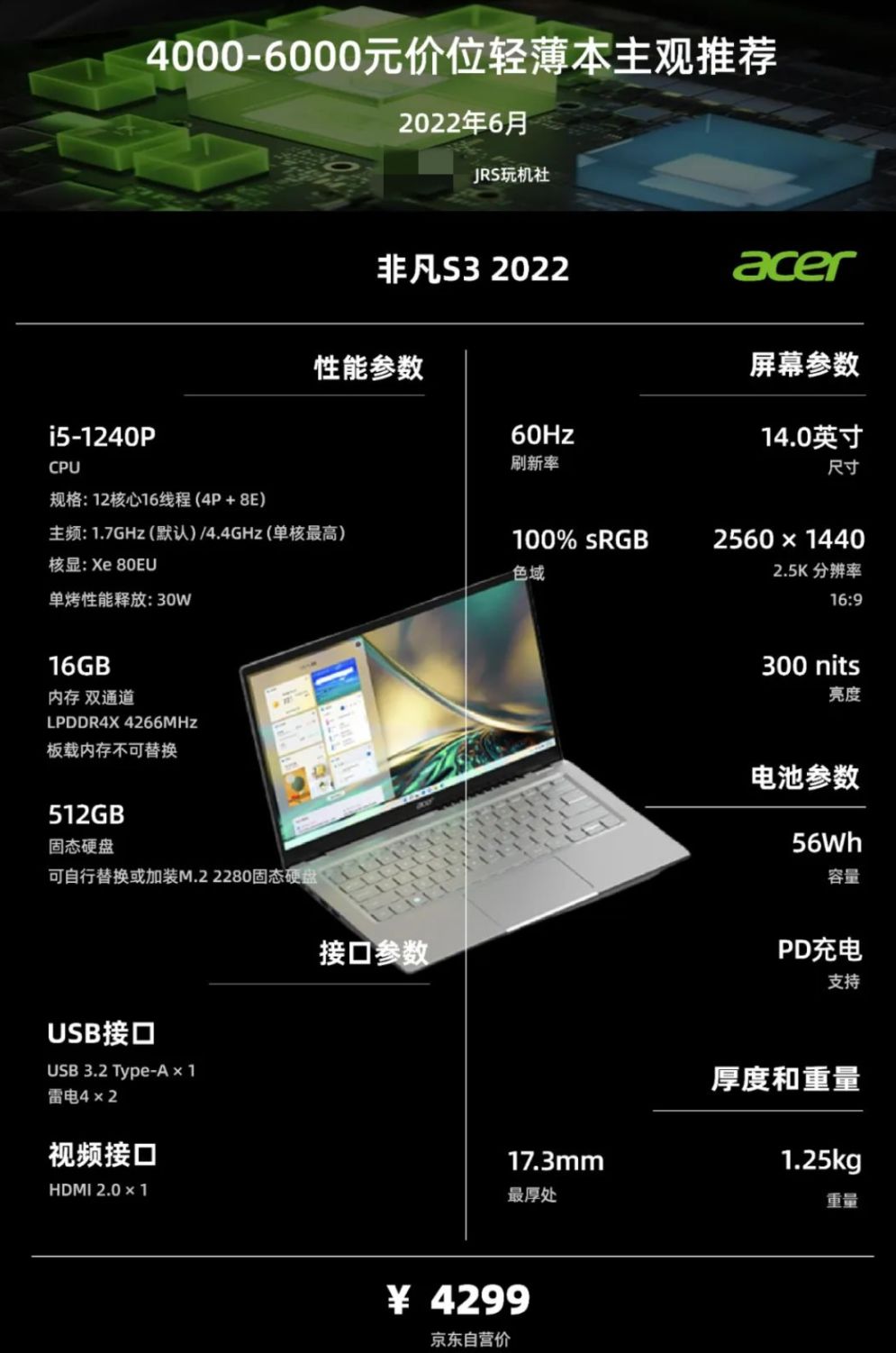 22年6·18|轻薄笔记本电脑（办公/学习）主观选购推荐