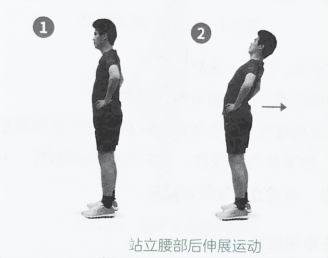 腰椎间盘突出正确站着锻炼方法,腰椎间盘突出锻炼站立式最好方法