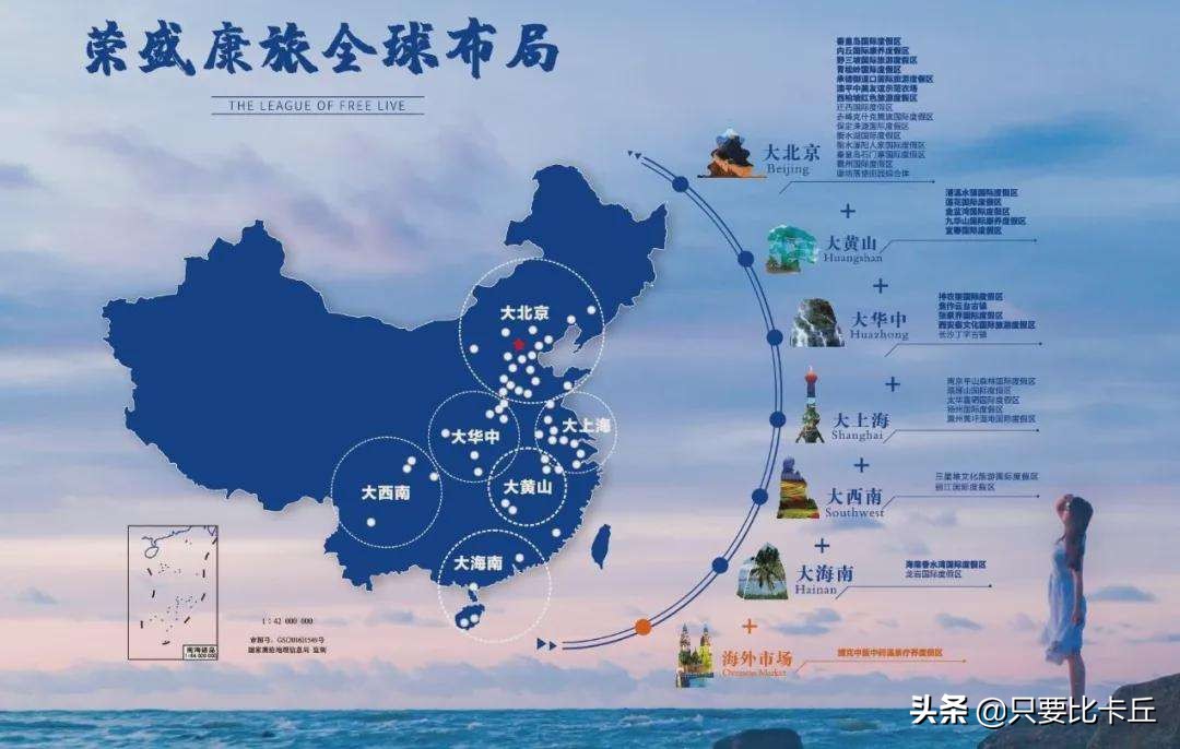 河北王荣盛,荣盛发展业绩