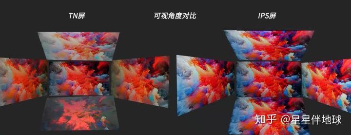 24寸显示器ips面板性价比,TN面板240HZ显示器