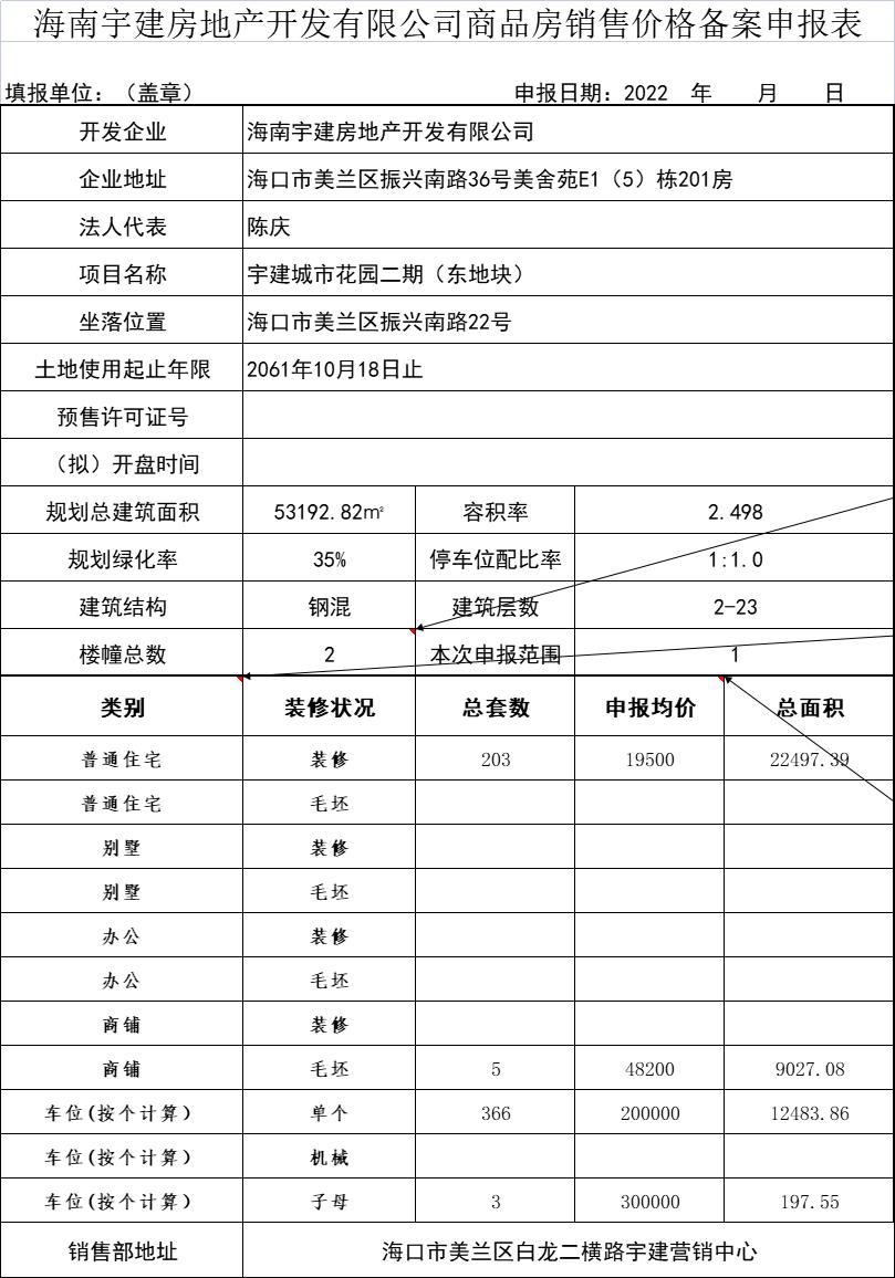 海口宇建城市花园建设近况,海口宇建城市花园房价