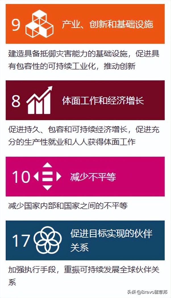 泰晤士排行中哪些意大利大学最有国际影响力？一起来看看吧
