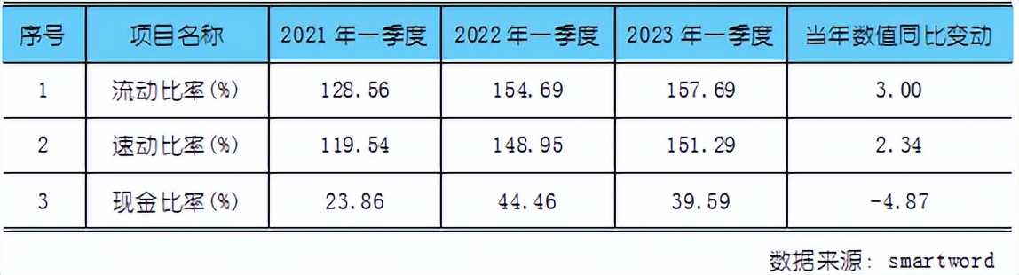 【企业投资观察】中能电气子公司中标重大项目EPC