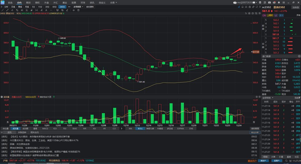 现在适合买入原油吗,原油为什么不建议追涨