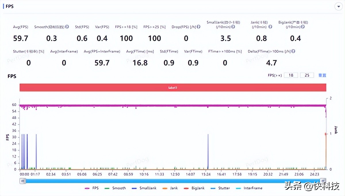 华为pockets保值吗,华为pockets好用吗