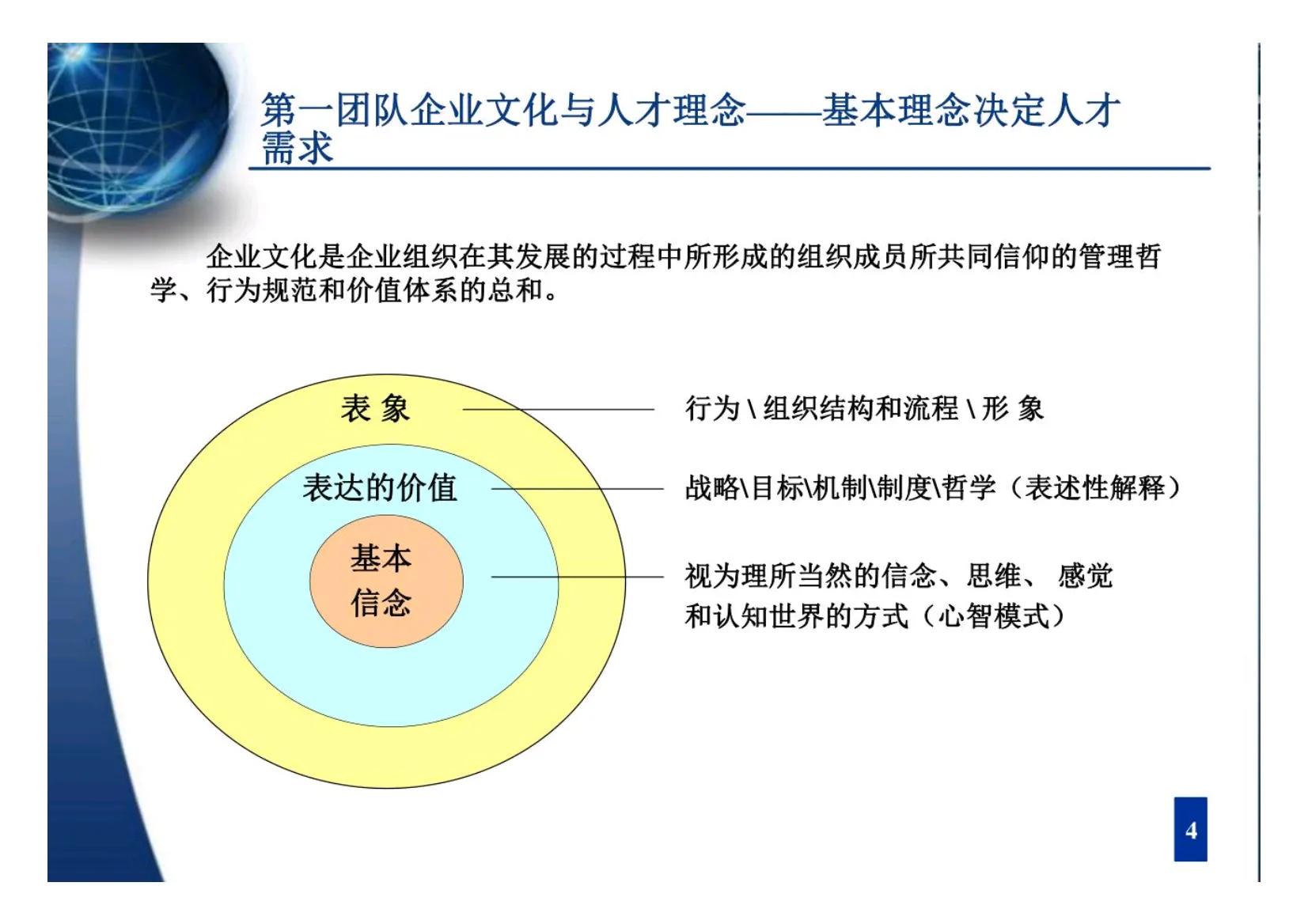人才梯队培育的教练式管理技巧,如何管理团队培养人才梯队
