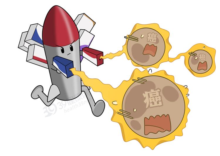 一针抗癌药可治哪几种癌,治愈恶性肿瘤癌症的真正手段