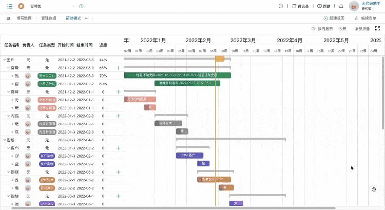 中国bpm是什么平台,bpm和工作流引擎