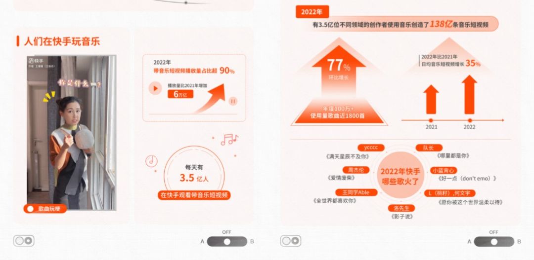 相信音乐版权回归网易云，环球音乐市值达Spotify三倍
