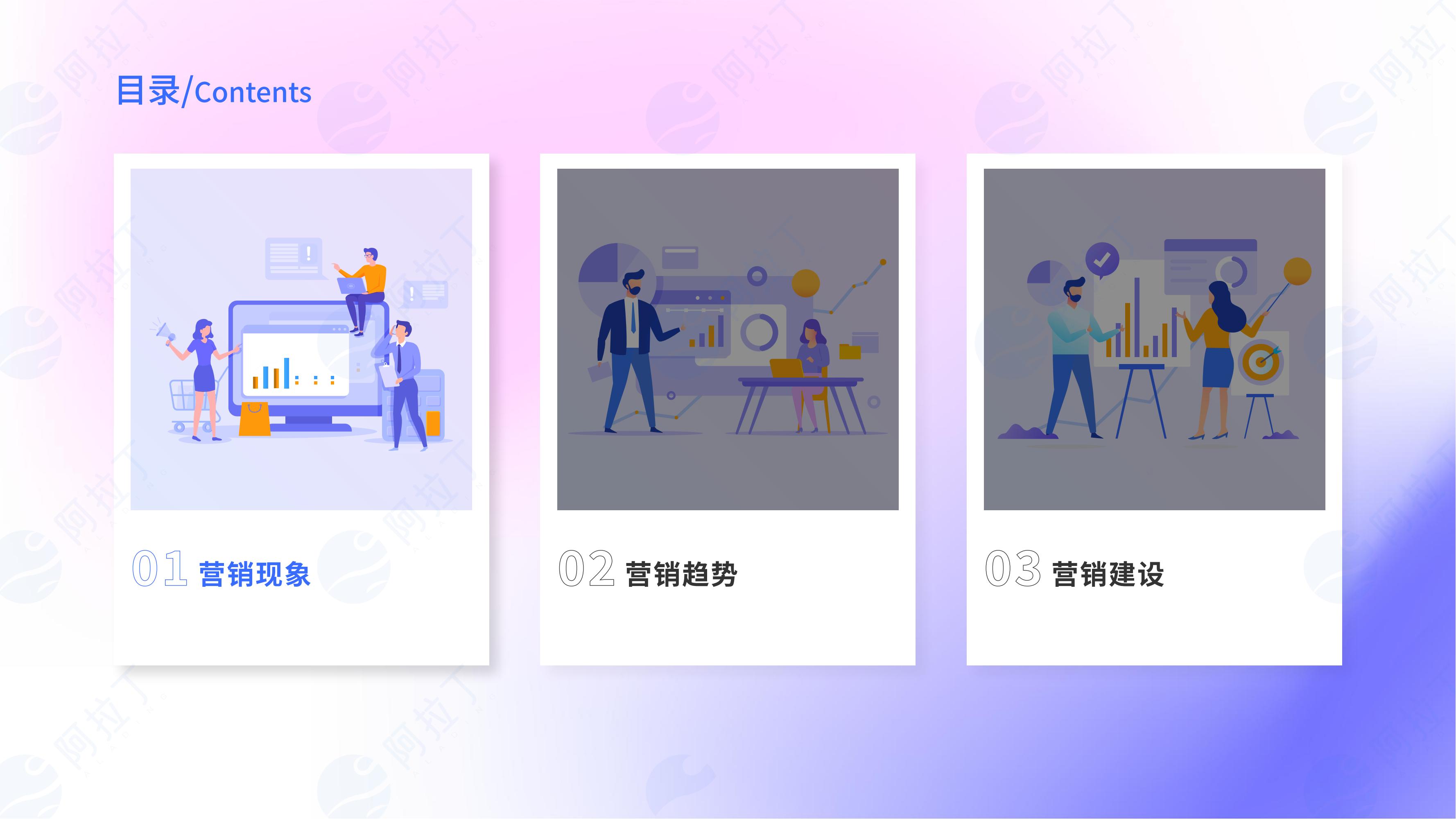 数字营销报告2023,2023市场营销图表分析