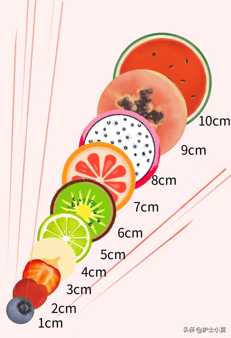 开十指有多疼,开十指代表多痛