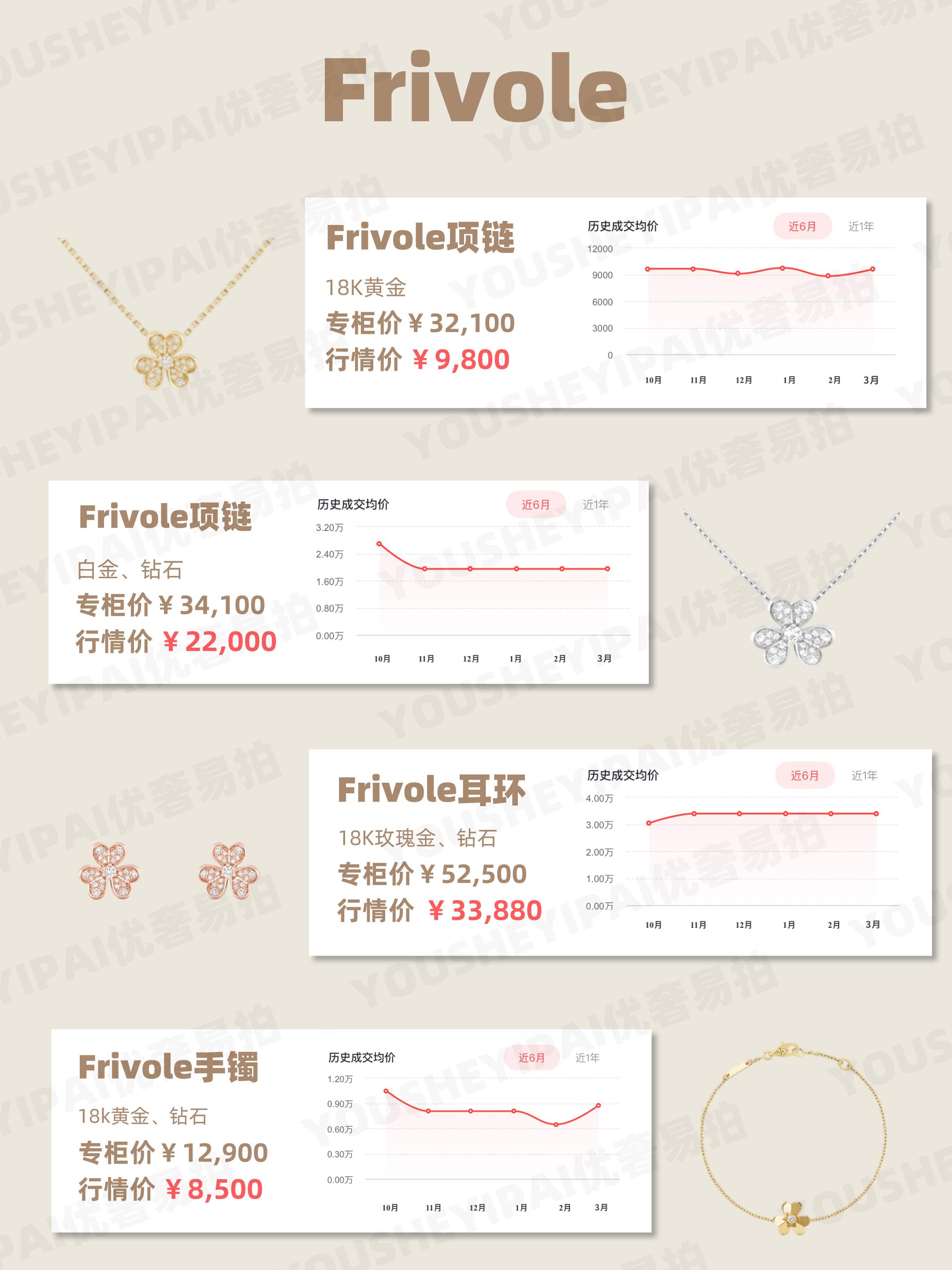 梵克雅宝奢侈品二手店,梵克雅宝二手行情