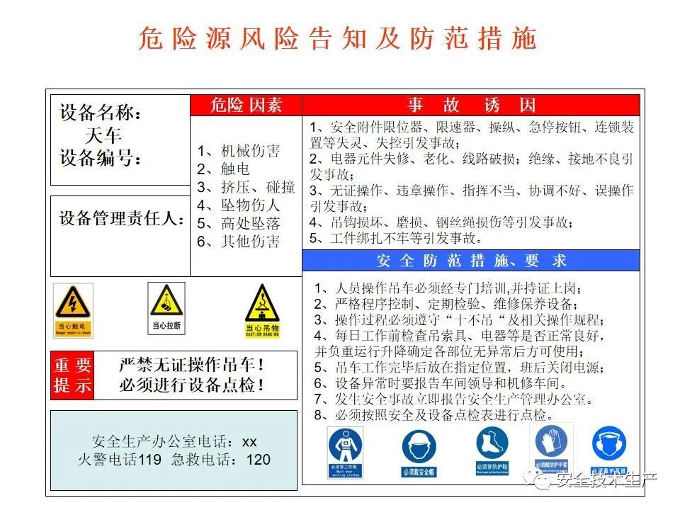 风险点和危险源告知牌,配电柜风险告知牌和危险源告知牌