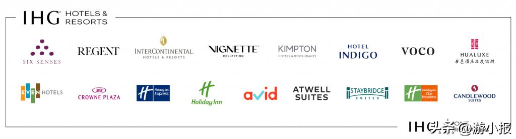 万豪旅享家会员可以预订哪些酒店,酒店会员对比