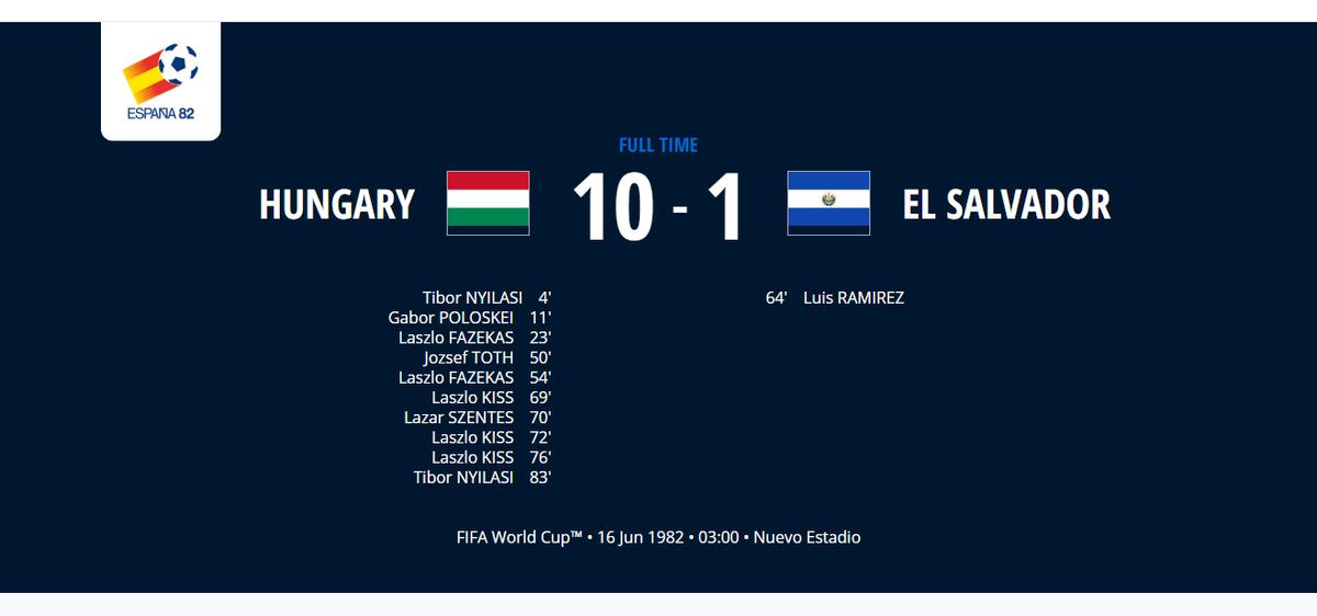 欧洲杯日本vs萨尔瓦多,匈牙利101大胜萨尔瓦多