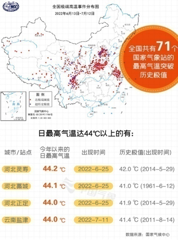气象局2022年工作报告,气象局发布2023年工作报告