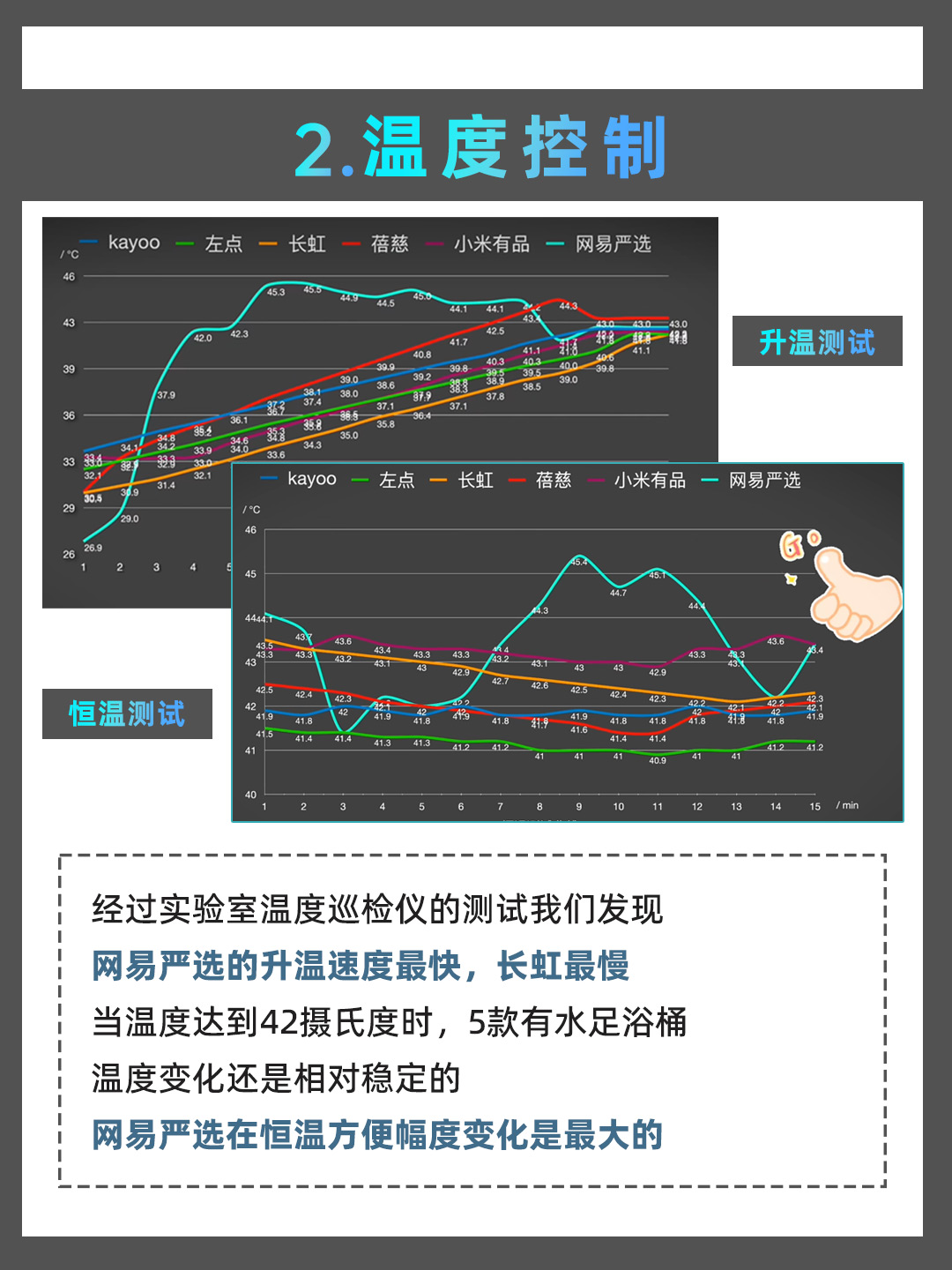 足浴桶选哪种比较好,小米足浴桶测评