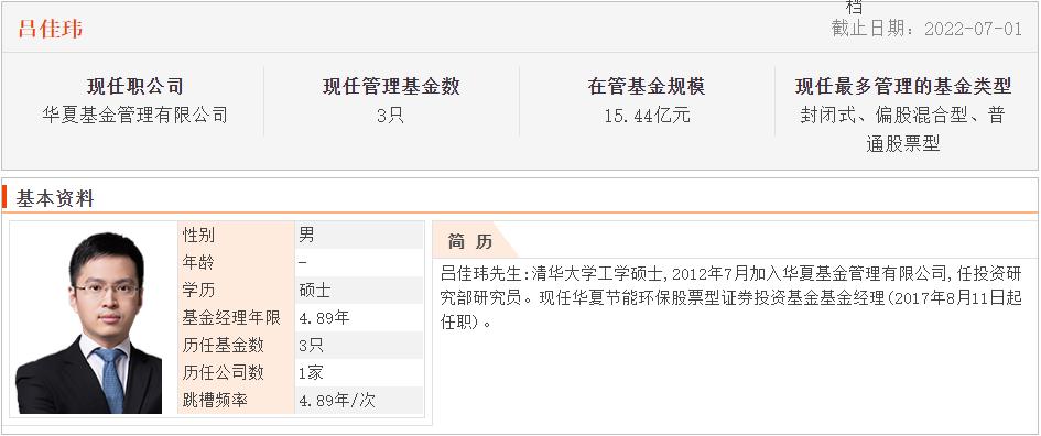 连续五年正收益的主动型基金排名,近3年混合基金前十名