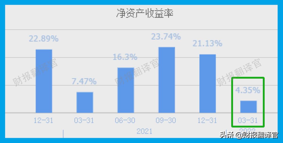 军工股利润排行,军工板块利润率排名第一的公司
