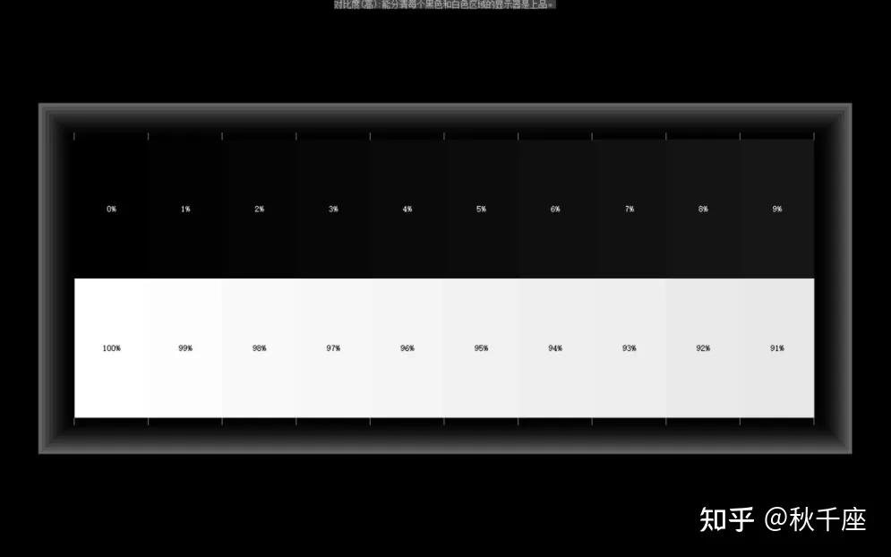 怎么选笔记本电脑技巧和注意事项,买联想笔记本电脑需要注意什么
