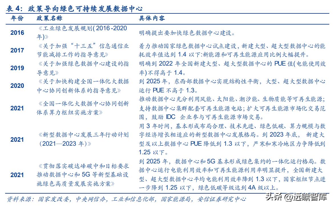 奥飞数据云计算产业园,奥飞数据在海外市场的拓展策略