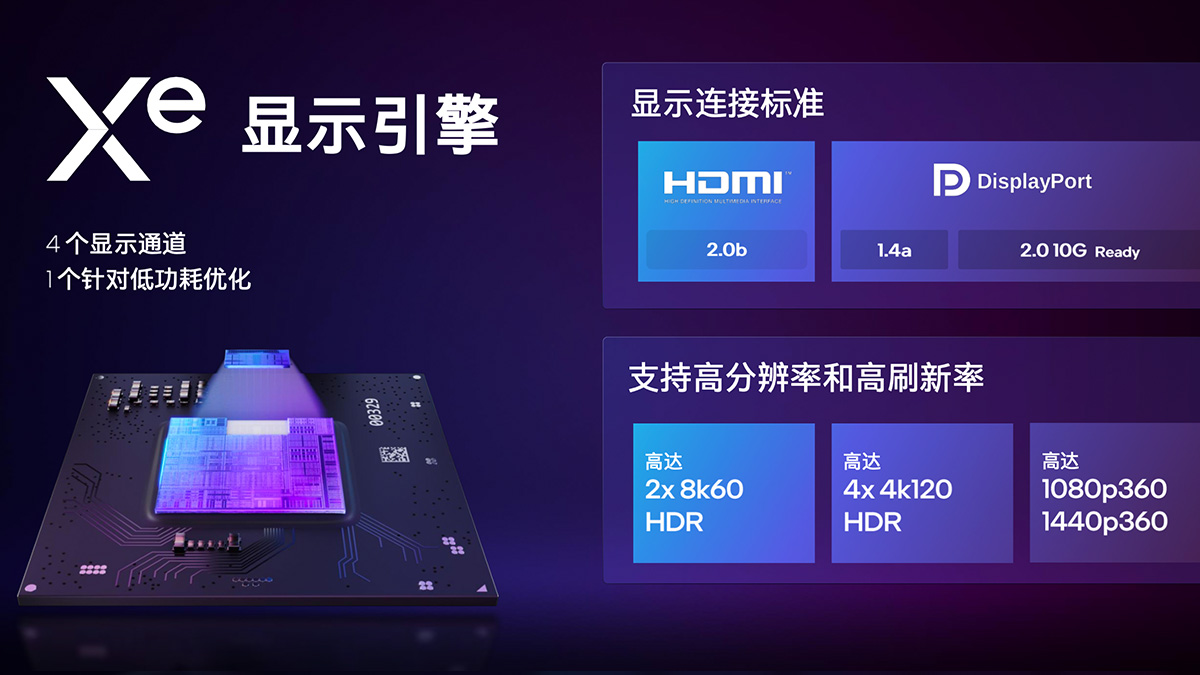 英特尔arca350m测评,英特尔arca3