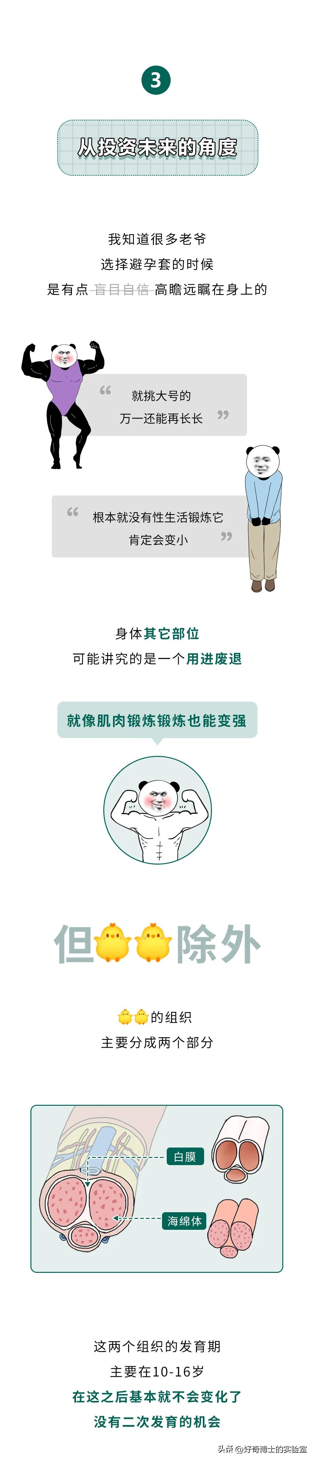 大、中、小号的避孕套,到底哪个更划算?