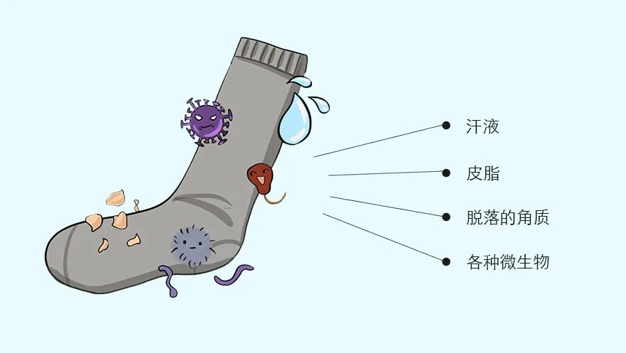 那些把*裤内**和袜子放在一起洗的人，后来都怎么样了？