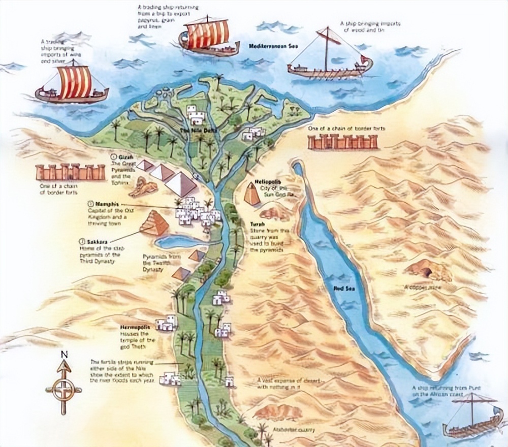 古代中国的概念,古代中国和现代中国共同点